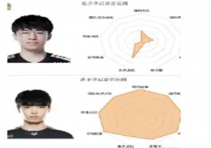 飞镖扎气球是什么意思