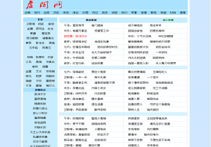 虚阁上