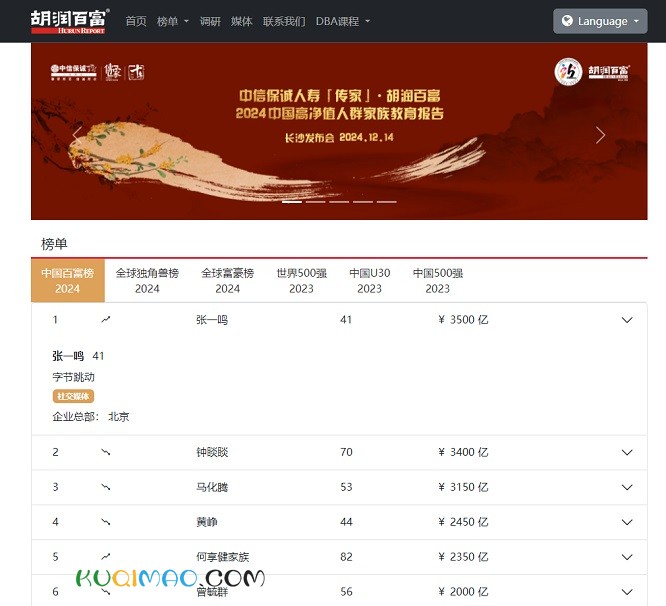 胡润百富榜网站截图