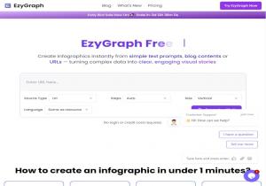 EzyGraph