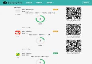 salaryfly