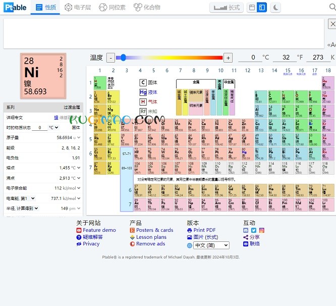 ptable网站截图