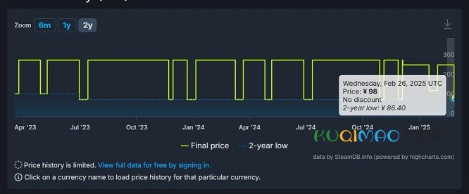 《恸哭之星》Steam国区售价迎来永降