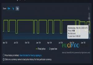 《恸哭之星》Steam国区售价迎来永降