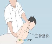 北大毕业生转行做正骨师年入超百万
