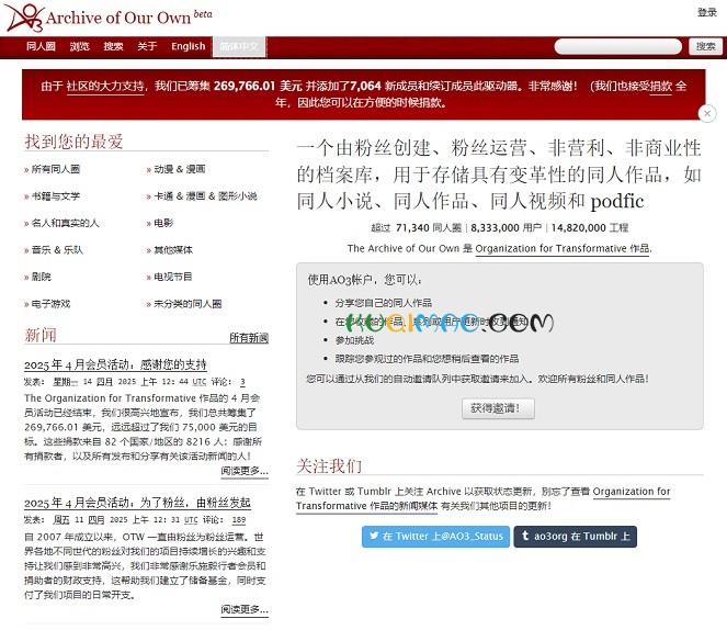 AO3网站截图
