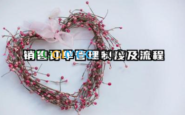 销售订单管理制度及流程 销售订单管理制度模板