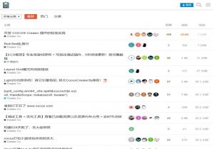 cocos中文社区