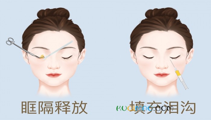 医美手术效果全无还涉嫌欺诈 法院判机构三倍赔偿17.6万