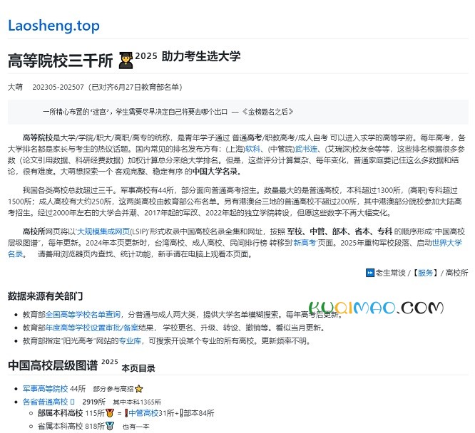 高等院校三千所网站截图 高等院校三千所网站截图