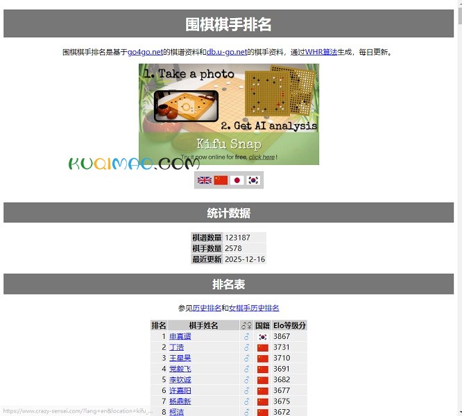 围棋棋手排名网站截图 围棋棋手排名网站截图