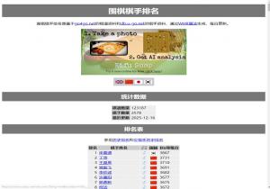 围棋棋手排名