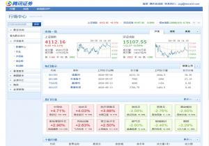 腾讯证券行情中心