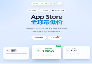 App Store Price