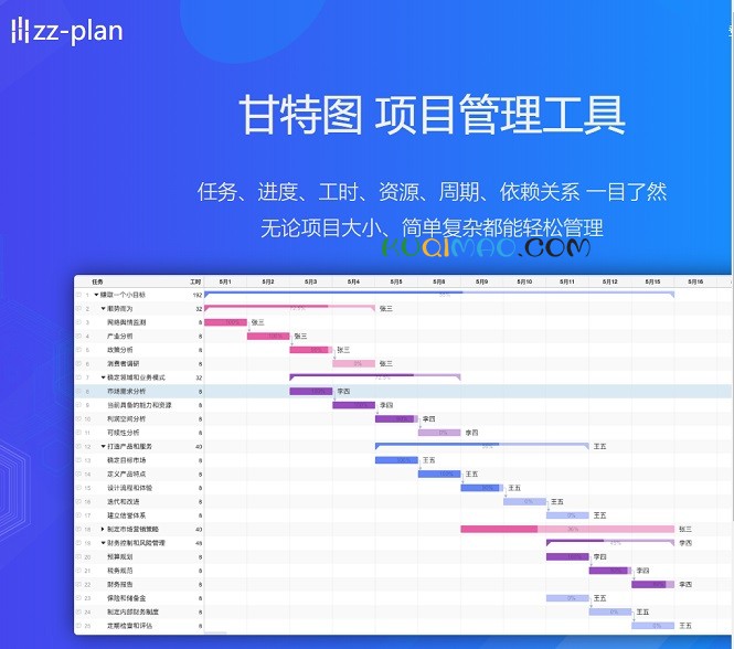 zz-plan网站截图