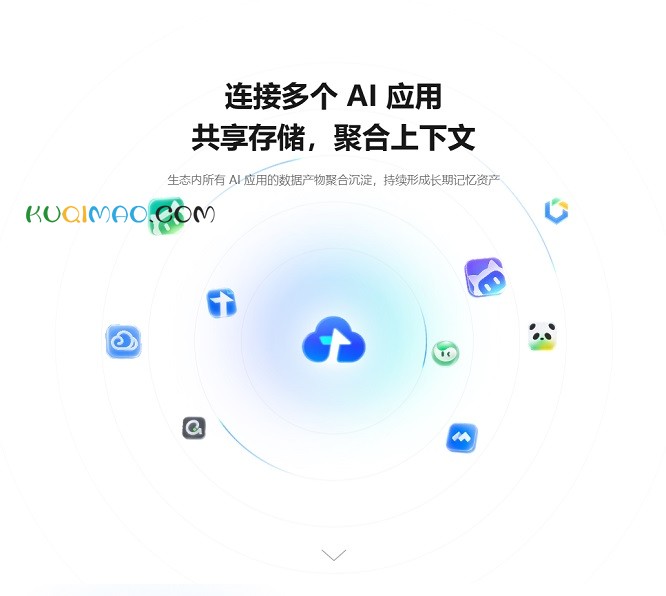 腾讯网盘网站截图