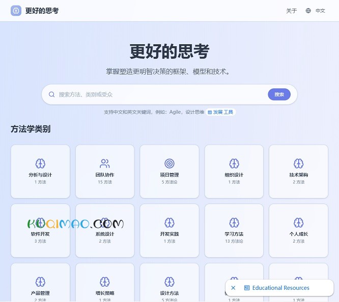 学习方法论网站截图 学习方法论网站截图