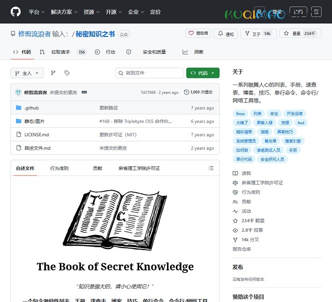 The Book of Secret Knowledge网站截图 The Book of Secret Knowledge网站截图