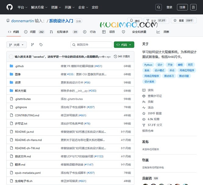 System Design Primer网站截图